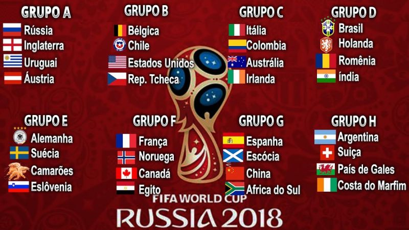 Brasil fica no Grupo E da Copa do Mundo e estreia contra a Suíça em Rostov, Copa do Mundo